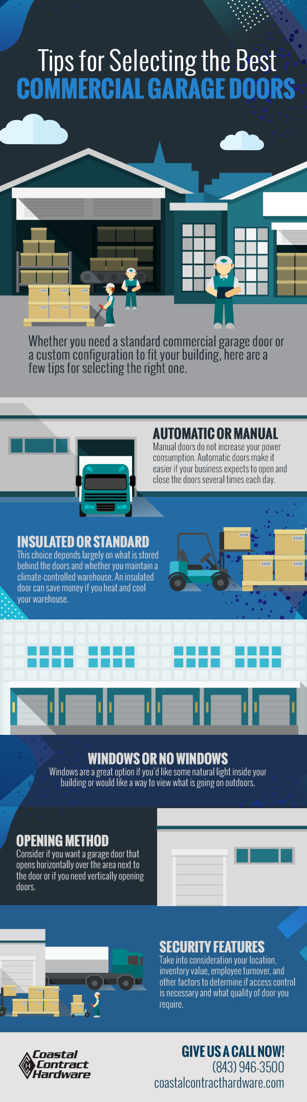 Tips for Selecting the Best Commercial Garage Doors [infographic]