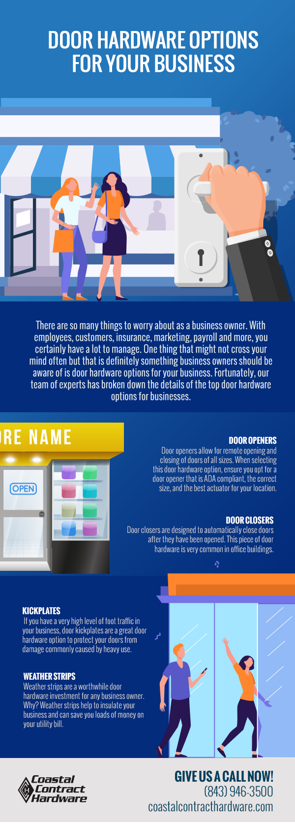 Door Hardware Options for Your Business [infographic]
