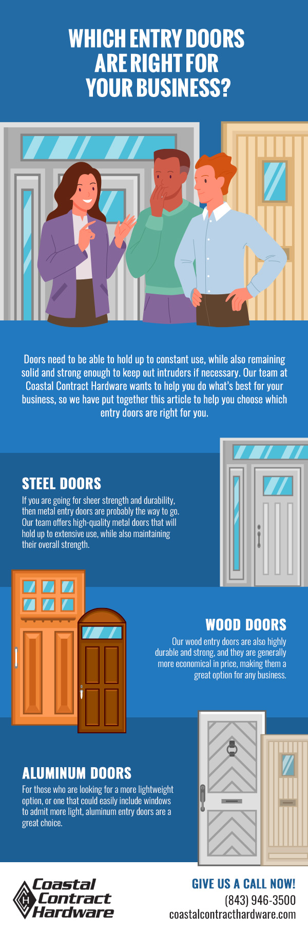 Which Entry Doors are Right for Your Business? [infographic]
