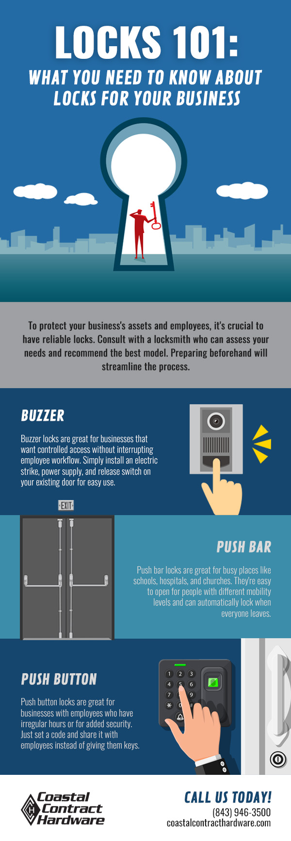 Locks 101: What You Need To Know About Locks For Your Business